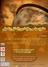 Poster of Seventh International Conference on Political Science, International Relations and Transformation