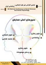 Poster of 8th National Conference on Social Sciences and Psychology of Iran