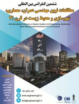 Poster of 6th International Conference on Modern Studies in Civil Engineering, Architecture, Urban Planning and Environment in the 21st Century