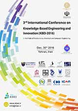 Poster of 3nd Internatioanl Conference on Knowledge -Base Engineering and Innovation
