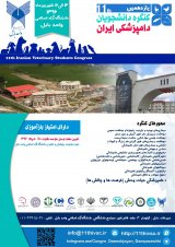 Poster of 11th Congress of Iranian Veterinary Students