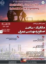 Poster of 9th International Conference on Mechanics, Manufacturing, Industries and Civil Engineering