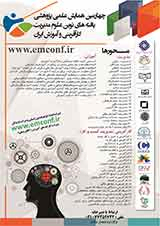 Poster of Conference scientific findings of modern management science, entrepreneurship and education Iran