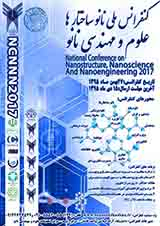 Poster of National Conference on Nanostructure, Nanosience and Nanoengineering 2017