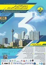 Poster of 3rd National Conference on Knowledge-based urban development and architecture