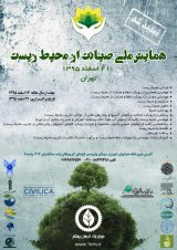 Poster of National Conference on Conservation Environmental 
