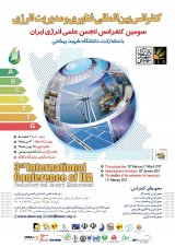 Poster of 3rd National Conference of IEA