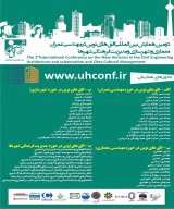 Poster of International Conference on the New Horizons in the Civil Engineering,Architecture and urbanization and Cites Cultural Management