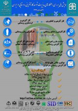 Poster of  National Conference Management Solutions for Rural Entrepreneurship Development in Iran