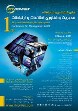 Poster of 1st Conference on Management and ICT