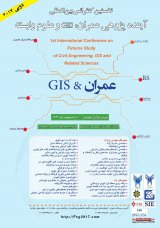 Poster of First International Conference on Futures Study of  Civil Engineering , GIS and related sciences