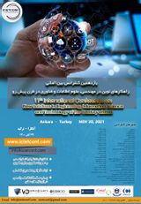 Poster of The 11th International Conference on New Strategies in Engineering, Information Science and Technology in the Next Century