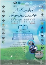 Poster of Hydrogen and fuel cell conference