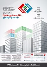 Poster of  The National Conference of Mechanical Engineering in Urban Construction