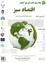 Poster of The 4th International Green Economy Conference