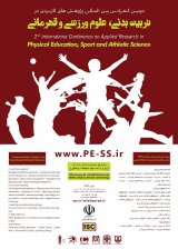 Poster of Second International Conference on Applied Research in Physical Education, Sport Science and Championship