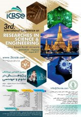 Poster of 3rd.International Conference on Researches in Science & Engineering