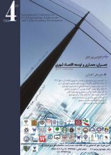 Poster of The Fourth International Conference on Civil Engineering,Architecture and Urban Economy Development