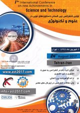Poster of First International Conference on Achievements in Science and Technology