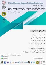 Poster of Second National Conference on Management, Psychology and Behavioral Sciences