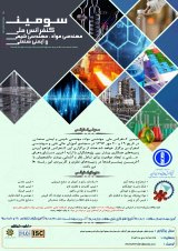Poster of The 3rd National Conference of Materials Engineering, Chemical engineering and Industrial safety 