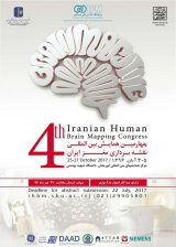 Poster of 4th Iranian Human Brain Mapping Congress