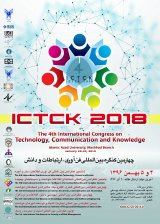 Poster of 4th International Congress on Technology, Communication and Knowledge