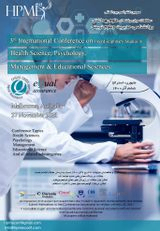 Poster of Third International Conference on Interdisciplinary Studies in Health Sciences, Psychology, Management and Educational Sciences