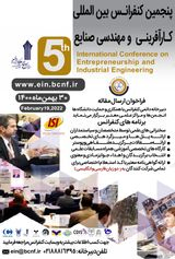 Poster of Fifth International Conference on Entrepreneurship and Industrial Engineering