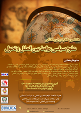 Poster of 8th International Conference on Political Science, International Relations and Transformation