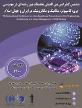 Poster of 6th International Conference on Interdisciplinary Researches in Electrical, Computer, Mechanical and Mechatronics Engineering in Iran and Islamic World