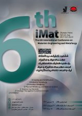 Poster of The 6th International Conference on Exhibitiion on Metallurgy and Materials Engineering
