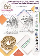 Poster of the 5th Scientific Research Conference on the Development and Promotion of Educational Sciences and Psychology, Sociology and Social Sciences of Iran