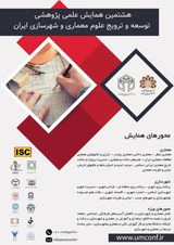 Poster of 8th Scientific Research Conference on Development and Promotion of Architectural and Urban Sciences in Iran