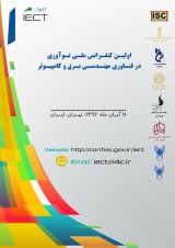 Poster of 1st Conference on Innovation in Electrical and Computer Engineering (IECT-2017)