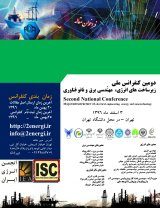 Poster of Second Conference on Energy Infrastructure, Electrical Engineering and Nanotechnology