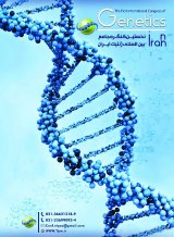 Poster of The First International Congress of Genetics of Iran