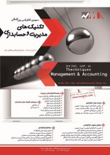 Poster of 3th International Conference On Thechniques Management& Accounting