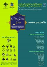 Poster of The 3 rd  International Conference of the Humanities and Psychology Studies