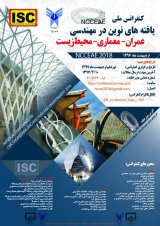 Poster of National Conference on Civil Engineering, Architecture and Environment