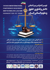 Poster of The second International Conference on Science and Technology, Law and Humanities of Ira