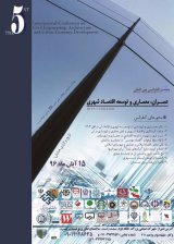 Poster of The Fifth International Conference on Civil Engineering,Architecture and Urban Economy Development