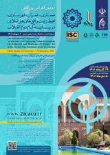 Poster of The Second International Conference on Architecture, Civil Engineering, Urban Planning, Environment and Horizons of Islamic Art