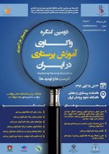 Poster of 2nd Exploring Nursing Education in Iran