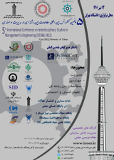 Poster of Fifth International Conference on Interdisciplinary Studies in Management and Engineering