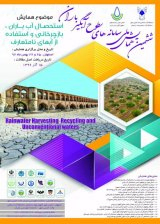 Poster of Water Harvesting and Watershe Management Congress