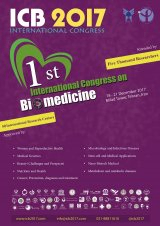 Poster of  International Congress on Biomedicine