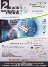 Poster of 2nd International & 10th National Neurogenetic Congress,