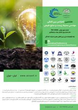 Poster of The 8th International Conference on Environmental Engineering and Natural Resource