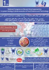 Poster of First National Congress of Innovative Approaches in Biology, Pharmacy and Food Industry